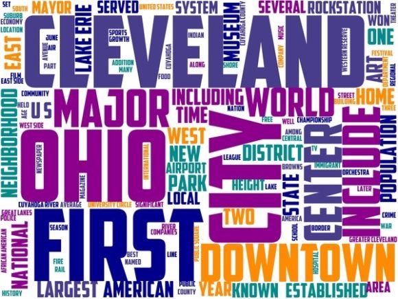 Cleveland Wordart Banner