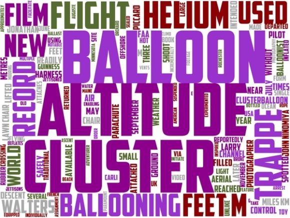 Cluster Ballooning Wordart Crafting: A Distinctive Approach to Hand-Drawn Word Cloud Design