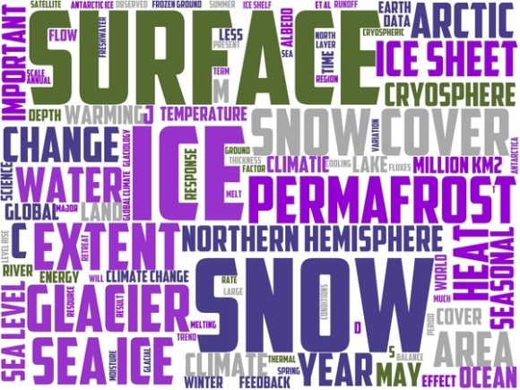 Cryology Wordart Tumbler: A Versatile, Hand-Drawn Word Cloud for Purposeful Design