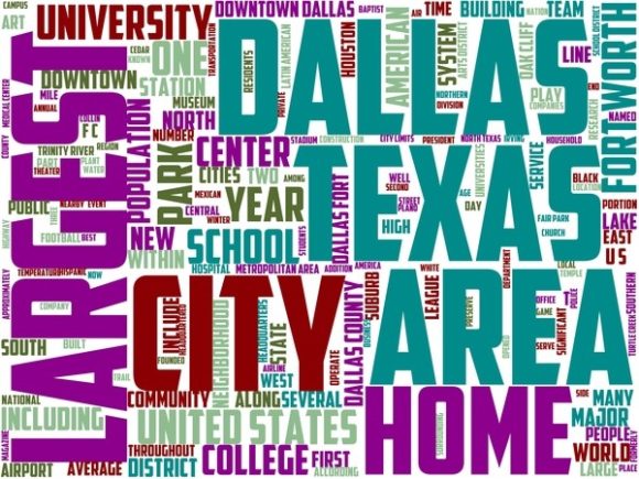 Dallas Wordart Tshirt: Hand-Drawn Wordclouds That Spark Joy—and Sales