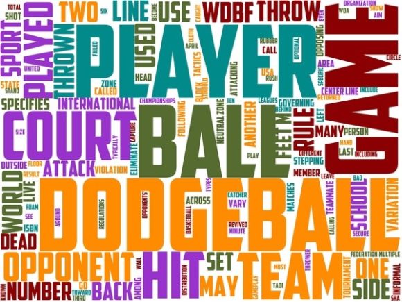 Dodgeball Wordart Banner: Hand-Drawn Word Cloud Magic
