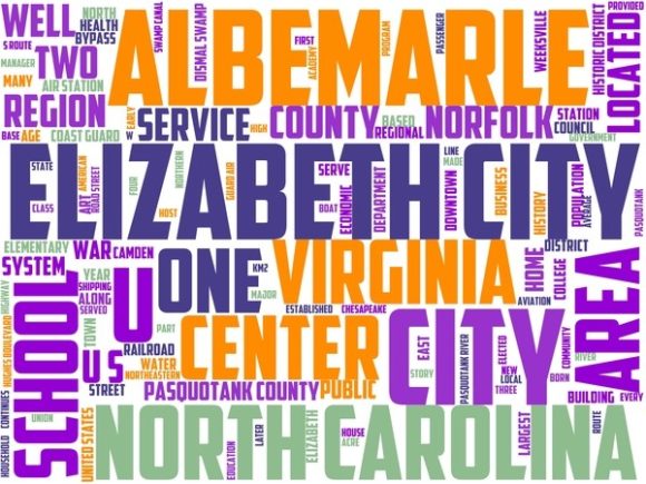 Elizabeth City Wordart Banner: A Versatile Design Asset for Creative Execution
