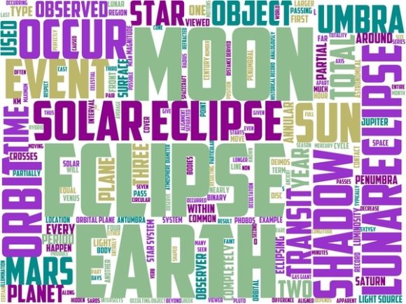 Ellipse Wordart Background: Your All-in-One Design Spark for Creative Projects