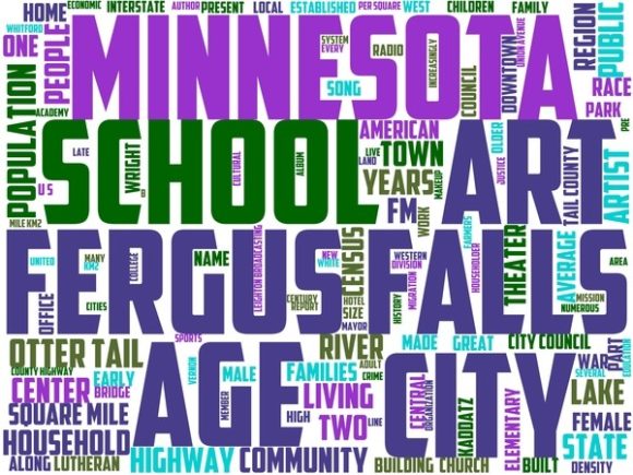Fergus Falls Wordart Print