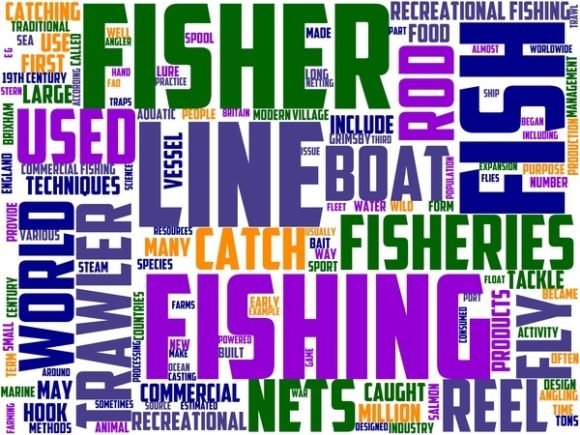 Fishing Wordart Print