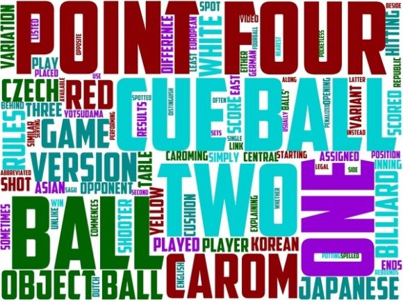 Four Ball Billiards Wordart Sticker