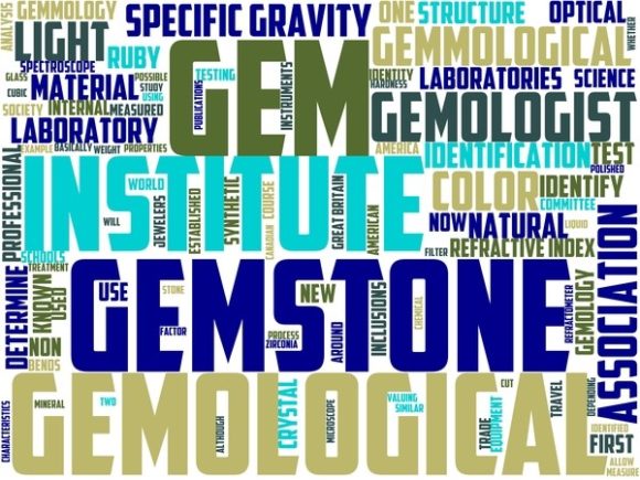 Gemology Wordart Tshirt: Hand-Drawn Word Cloud Art