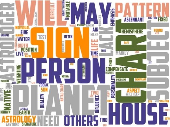 Genethliology Wordart Banner: A Versatile Design Asset for Creative Expression