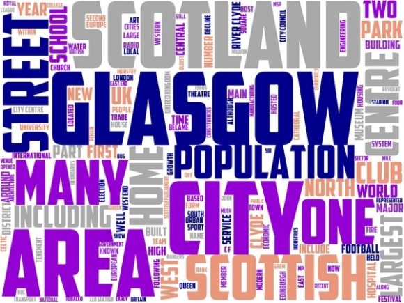 Glasgow Wordart Sublimation: Hand-Drawn Wordclouds That Bring Colour, Meaning, and Craft Back to Design