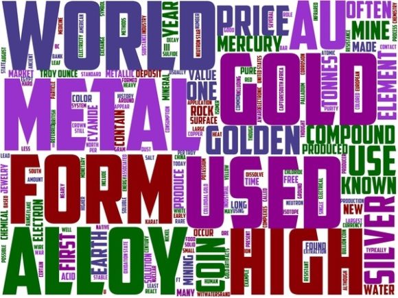 Golfer Wordart Sublimation: Hand-Drawn Colorful Wordclouds for Meaningful, Modern Design