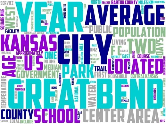 Great Bend Wordart Crafting: A Strategic Tool for Purpose-Driven Design