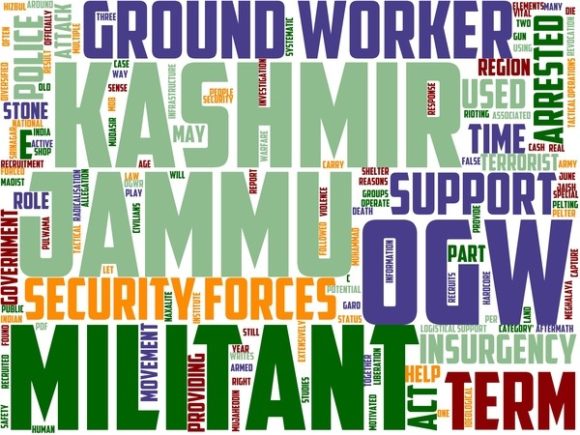 Ground Worker Wordart Sublimation: A Strategic Design Asset for Purpose-Driven Creators