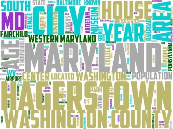 Hagerstown Wordart Sublimation