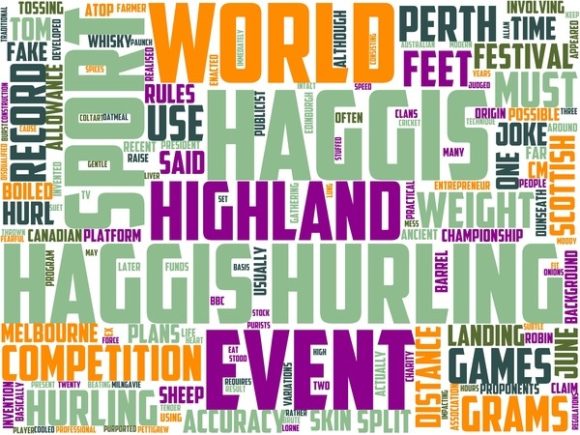 Haggis Hurling Wordart Background