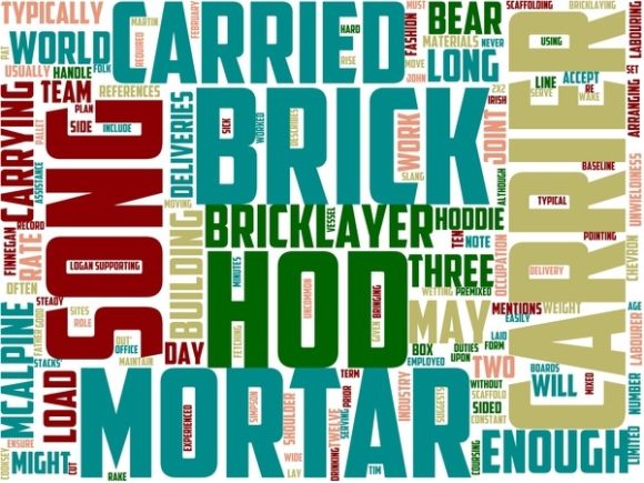 Hod Carrier Wordart Tumbler: A Versatile Hand-Drawn Wordcloud for Meaningful Visual Expression