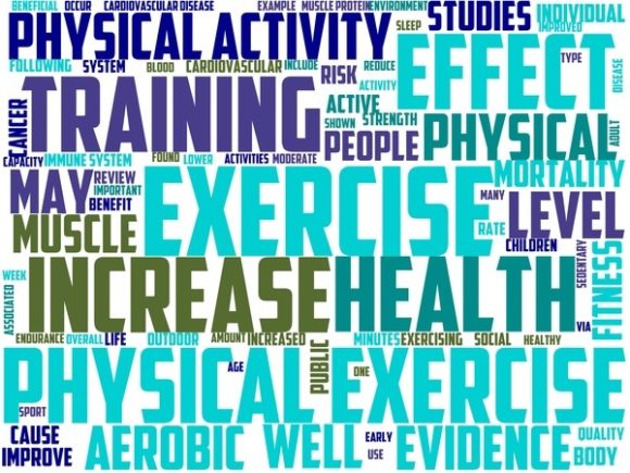 Unlock Creative Potential with Exercise Wordart Backgrounds